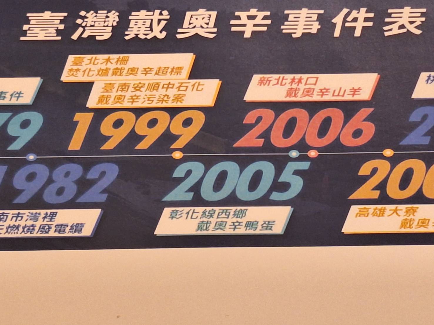 醫療廢棄物回收亂象叢生　政府部門是最大幫兇？
