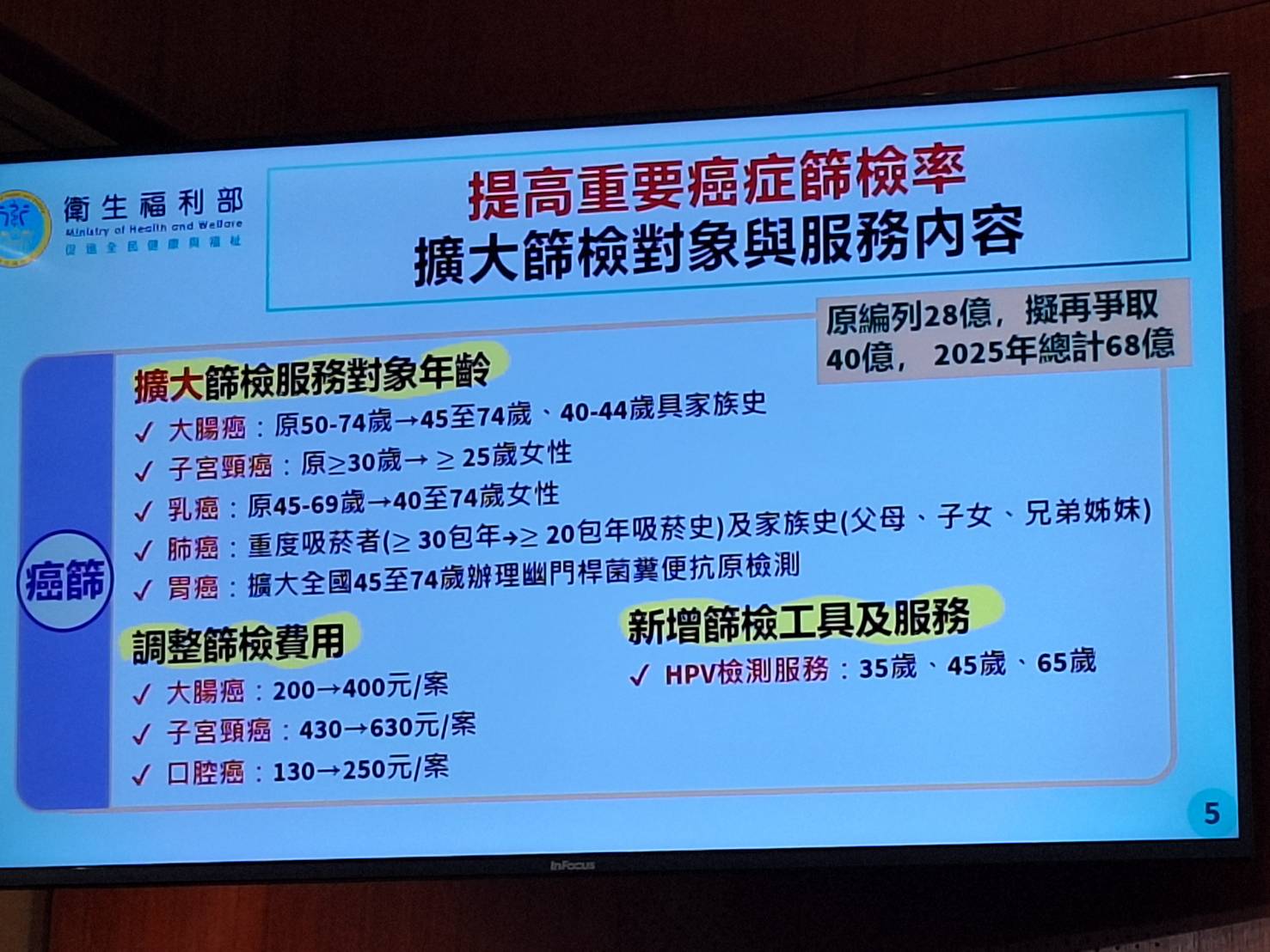 卓揆：提升早期癌症篩檢、聚焦基因檢測與精準醫療、建立百億癌症新藥基金 落實健康臺灣目標
