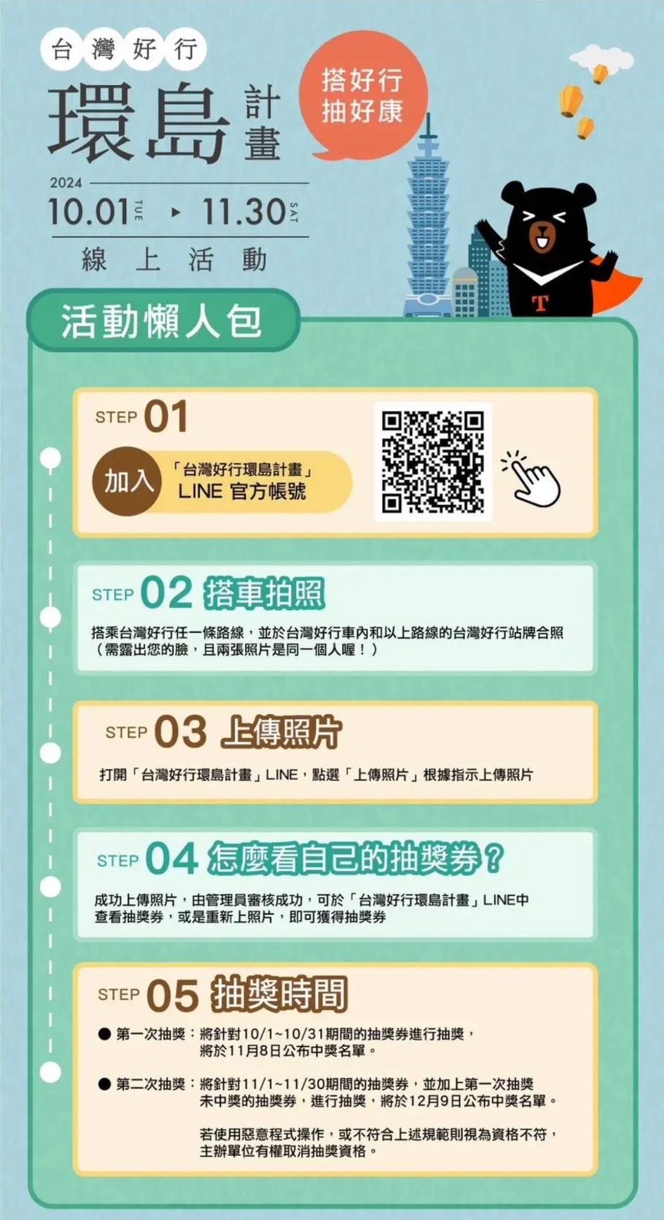 「台灣好行環島計畫」線上活動開跑萬元旅遊金  320項好康輕鬆抽